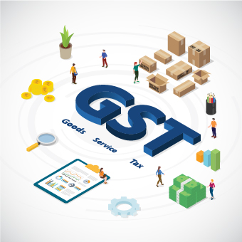 Know the Types of GST in India