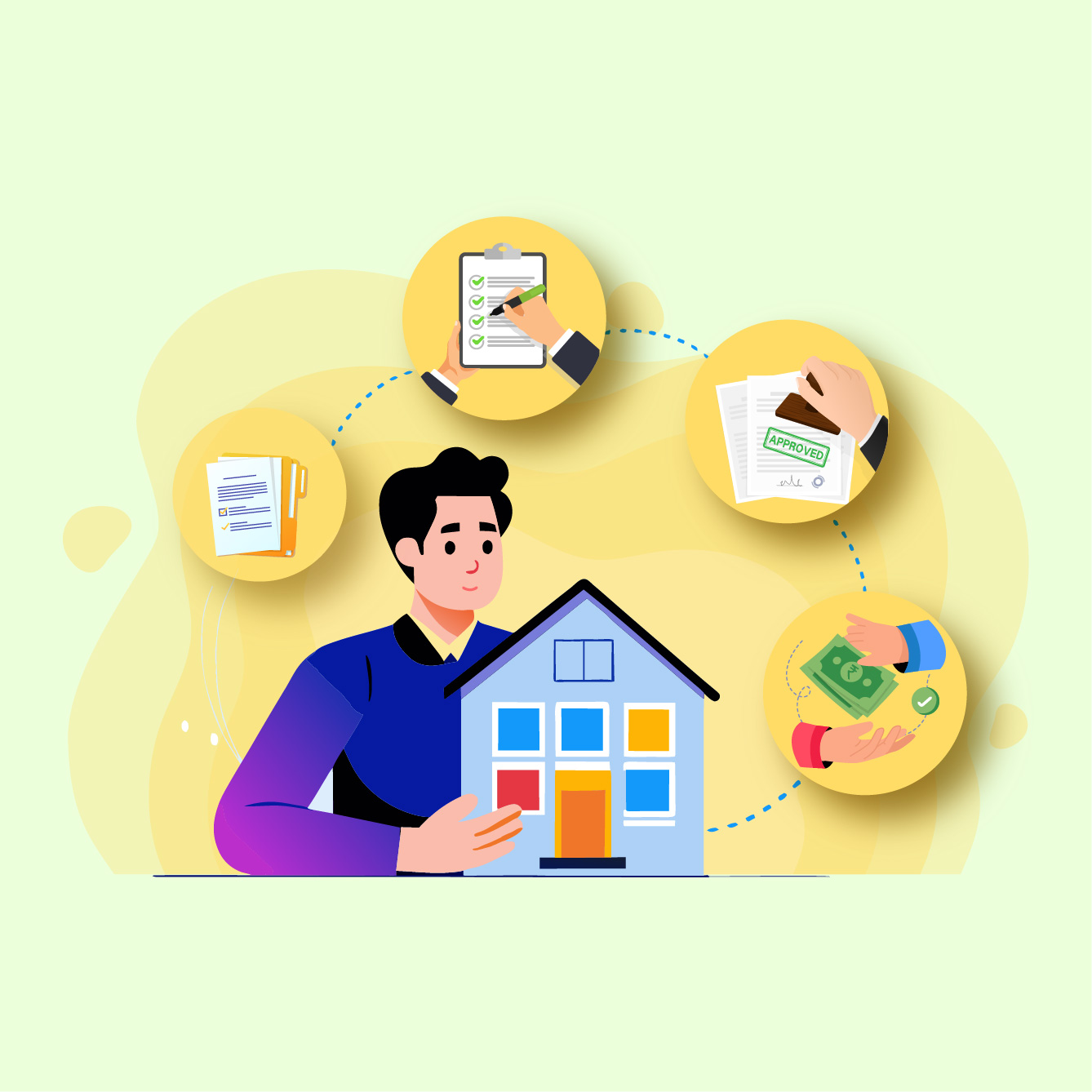 Loan against property for business process explained for MSME owners in India